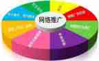 2024年推广普通话宣传周活动方案6篇