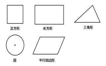 中班数学有趣的图形教案反思5篇