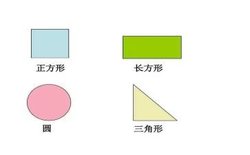 平面图形数图形教案5篇