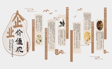 燃文化的作文最新5篇