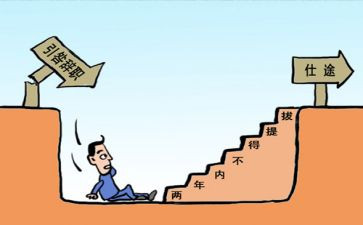 党员问责条例心得5篇