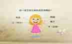 话或画五官作文5篇