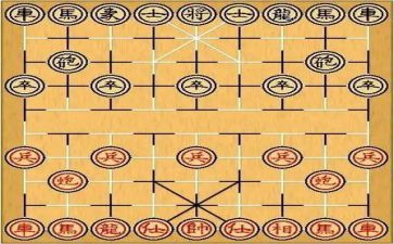 学象棋作文5篇
