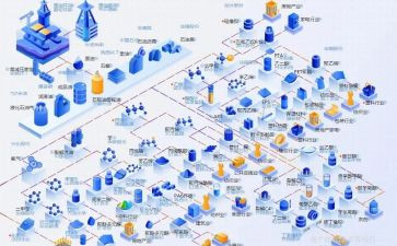 服务行业年度工作总结5篇