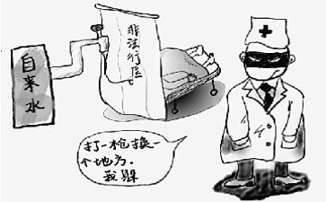 廉洁行医自查报告8篇