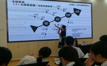 新课标培训心得体会推荐6篇