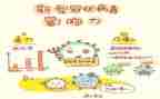 新型冠状病毒作文优质5篇