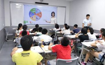 学习培训总结范文8篇