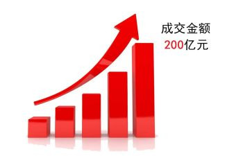 个人业务年终总结6篇