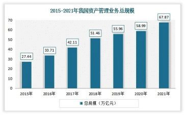 个人业务年终总结优质8篇