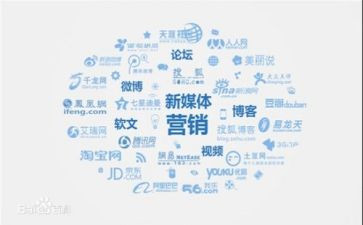 公司营销工作总结5篇