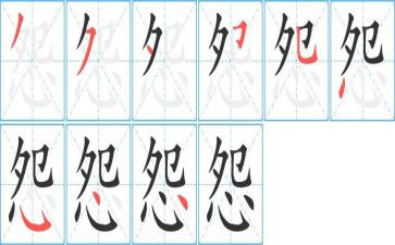 抱怨作文5篇