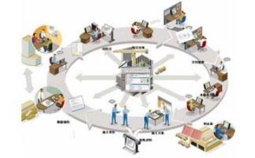 2024年造价工作总结最新6篇