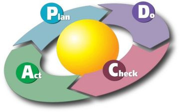 质控部年终工作总结5篇