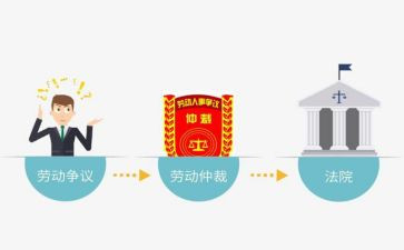 仲裁院工作总结范文7篇