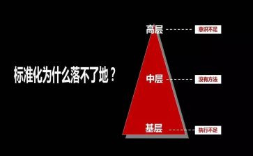 小学中层干部培训心得6篇