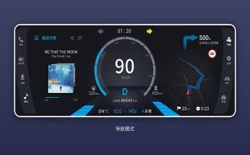 2024年中控员年终总结5篇